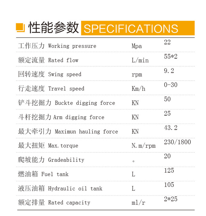 ga黄金甲体育DLS880-9A 7.2吨轮式液压挖掘机性能参数