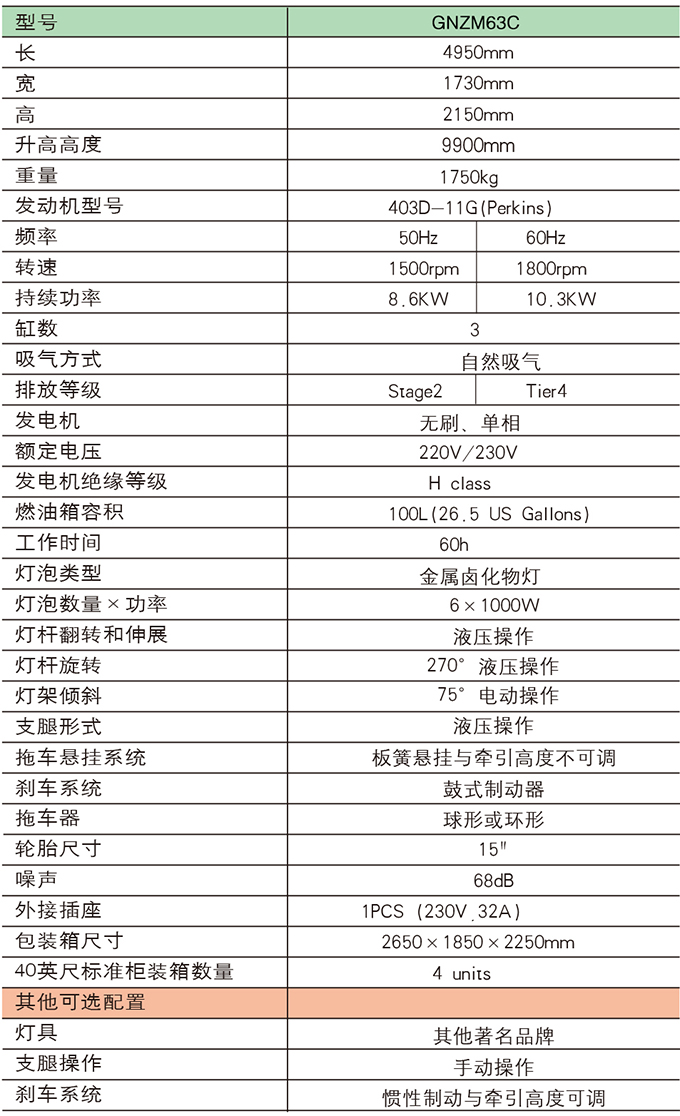 ga黄金甲体育GNZM63C液压升降拖车式照明车介绍